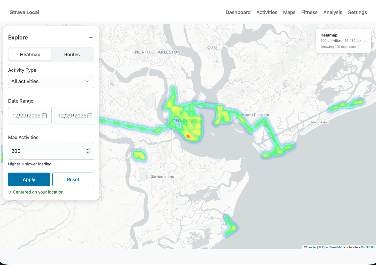 Heatmap visualization of all running and cycling routes